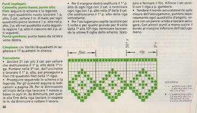 Schemi per il filet: Bordo a filet floreale_2 Schemi per il filet: Bordo a filet floreale_2