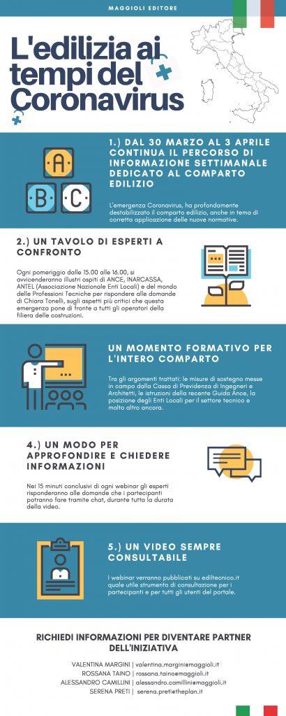 Edilizia e Coronavirus: 5 nuovi webinar Edilizia e Coronavirus: 5 nuovi webinar