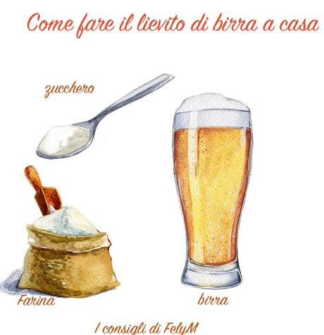 COme fare il lievito di birra a casa come fare il lievito di birra a casa coronavirus sos lievito di birra mariafelicia magno colorblockbyfelym