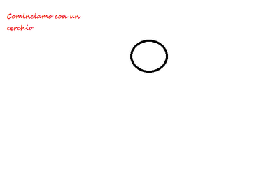 Mamma mi aiuti a disegnare? Il panda in 7 step