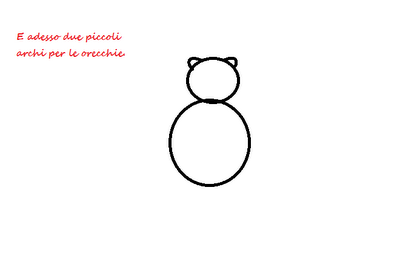 Mamma mi aiuti a disegnare? Il panda in 7 step