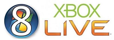 Giochi Xbox 360 compatibili con Windows 8? Puo’ darsi…