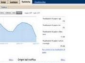 Statistiche blog "Sicilia, terra sole" mese Maggio 2009 Luglio 2011.