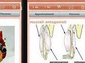 Enciclopedia ANATOMICA LITE