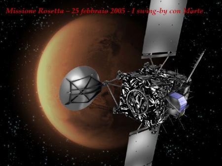 Le tappe della Missione Rosetta