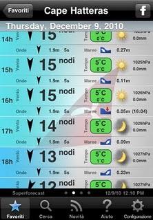 Windfinder Pro, le previsioni di vento , onde e meteo di 20.000 località