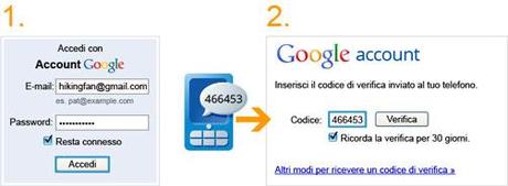 Gmail con il token per blindare la posta