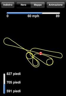 Montagne Russe Pilota l'app che raccoglie le informazioni sui tuoi giri sulle montagne russe.