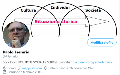 Paolo Ferrario: Blog, Twitter, Facebook, Linkedin Paolo Ferrario: Blog, Twitter, Facebook, Linkedin