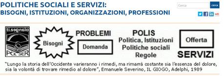 Paolo Ferrario: Blog, Twitter, Facebook, Linkedin Paolo Ferrario: Blog, Twitter, Facebook, Linkedin