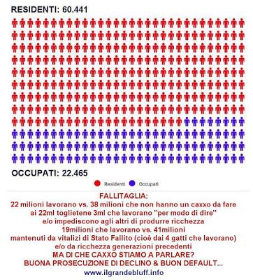 #ADOTTALATUAPARRUCCHIERA ... nel peggior caso di ingiustizia sociale e di discriminazione economica della Storia Italiana #ADOTTALATUAPARRUCCHIERA ... nel peggior caso di ingiustizia sociale e di discriminazione economica della Storia Italiana