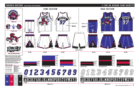 Tutto quello che devi sapere sulla maglia dei Toronto Raptors Tutto quello che devi sapere sulla maglia dei Toronto Raptors