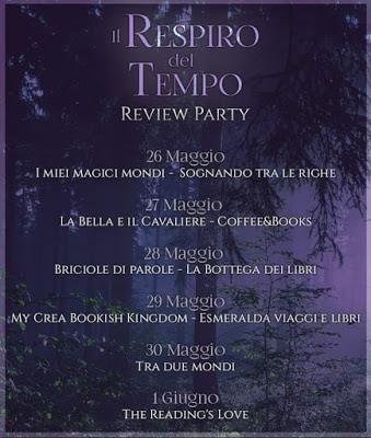 Review Party: “Il Respiro del Tempo Review Party: Respiro Tempo