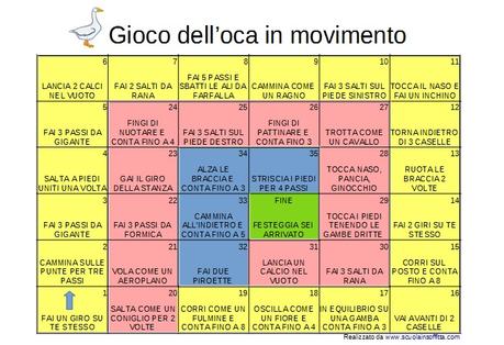 Gioca dell’oca da stampare con attività di movimento Gioca dell’oca da stampare con attività di movimento