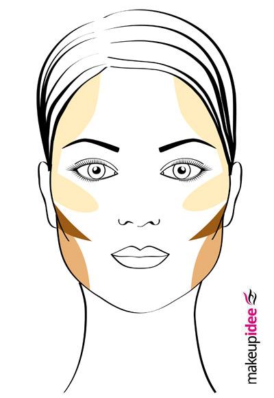 contouring viso trapezio