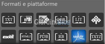 formati files