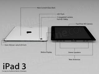 Ecco l'iPad 3/HD secondo Guilherme Martins Schasiepen