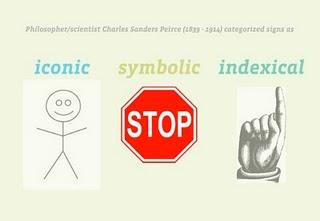 Il come e il perché del Visual Storytelling