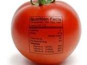 Etichetta nutrizionale obbligatoria origine delle materie prime: nuove regole dell'etichettatura