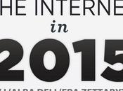 Ecco come sarà internet 2015