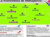 Calciomercato Fiorentina, ecco cambiamenti della squadra Mihajlovic