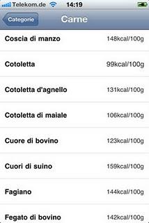 Il controllo delle calorie con l'app ''Calcolatore calorie''