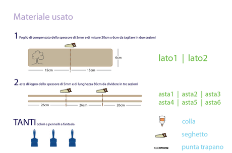 Un porta cialde per il caffè di legno