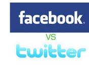 Facebook Twitter