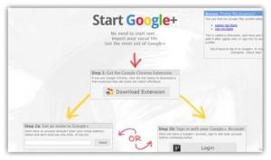 Start G+: integrare altri social network(Twitter e Facebook) direttamente in Google+