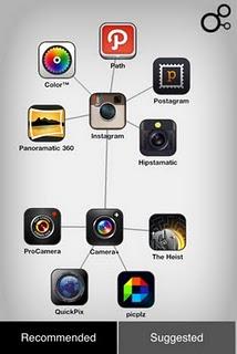 Scopri nuove applicazioni con l'app Discovr Apps - discover new apps