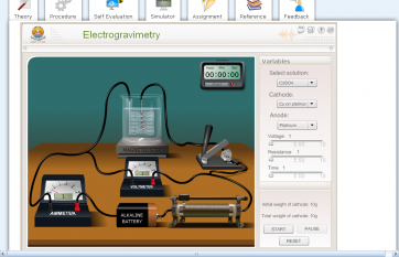 Un laboratorio virtuale di elettrochimica in open access!