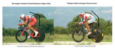 Crono Grenoble Tour de France 2011