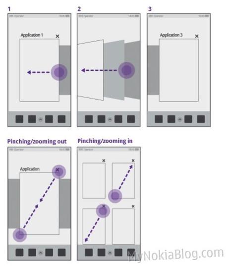 MeeGo 1.1: video, immagini e prime informazioni