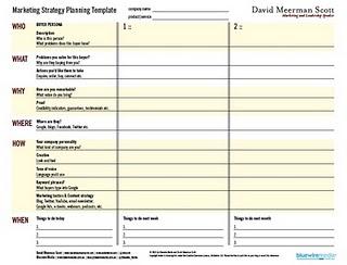 Marketing Strategy Planning Free Template