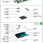 Nokia N8 Assembly – Disassembly