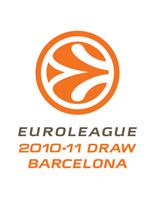 eurolega-draw