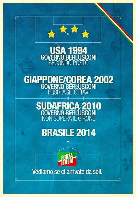 Italia fuori dai mondiali