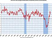 Retail sales made USA: "miraggio" lentamente svanendo? (anteprima)