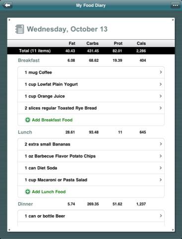 Calorie Counter: tieni traccia della tua alimentazione con iPad