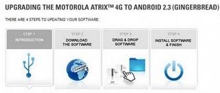 Gingerberad arriva su Motorola Atrix