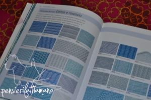 Un libro per imparare: Collezione di punti a maglia