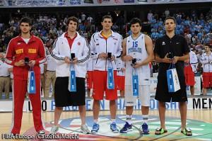miglior-quintetto-u20