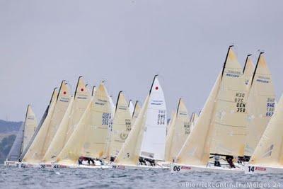 Melges 24 European Championship - terzo giorno di regate - classifica