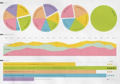 Onice? Oui, c'est moi