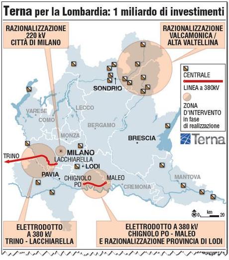 Terna AD Flavio Cattaneo: lo sviluppo sostenibile della rete elettrica in Lombardia