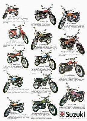 Vintage Brochures: Suzuki full line catalog 1971 (Usa)