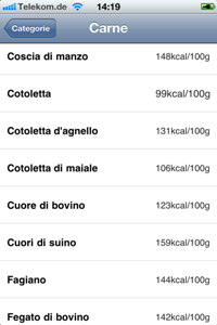 it3 Calcolo Calorie: tieni sempre sotto controllo le calorie che bruci e che assimili.