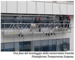 AdermaLocatelli Group realizza il sistema di accesso a monorotaia  per la manutenzione delle facciate della sede di H3G Italia a Roma