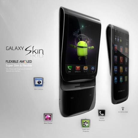 Concept del Samsung Galaxy S III