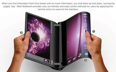 Il notebook che si sfoglia: che concept!